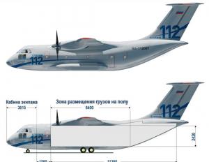 IL 112v ultimul.  aviația rusă.  Specificații estimate